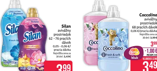 Silan avivážny prostriedok