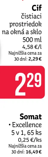 Cif čistiaci prostriedok na okná a sklo