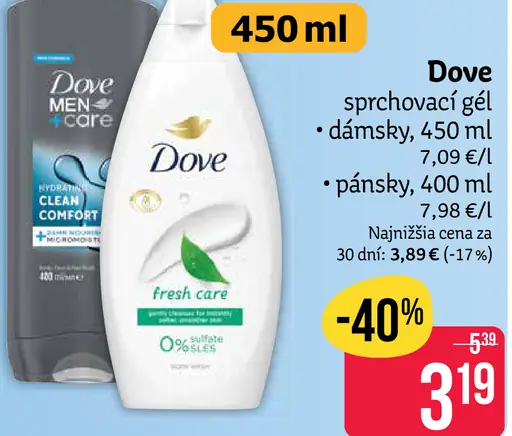 Dove sprchovací gél dámsky pánsky