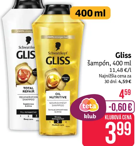 Gliss šampón
