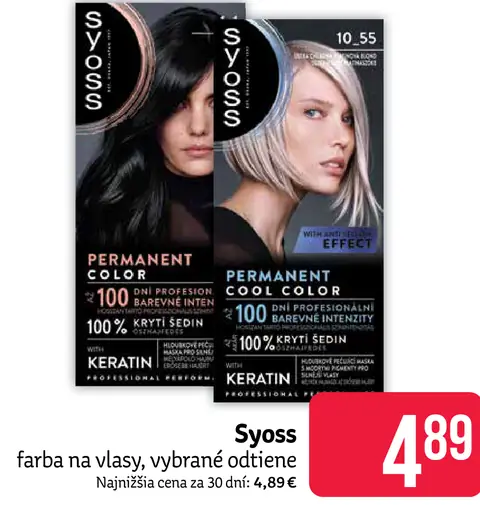 Syoss farba na vlasy rôzne odtiene