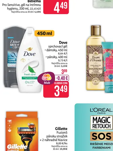 Dove sprchovací gél pánsky