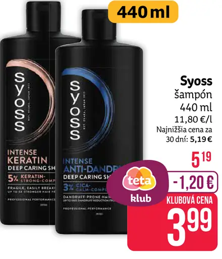 Syoss šampón Intense Keratin / Anti-Dandruff Control