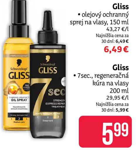 Gliss regeneračná kúra na vlasy