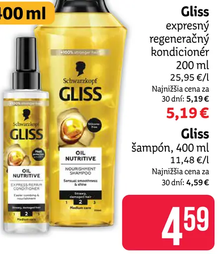 Gliss šampón