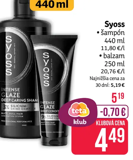 Syoss Intense Glossing šampón a balzam na vlasy