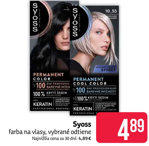 Syoss Permanent Color farba na vlasy, vybrané odtiene