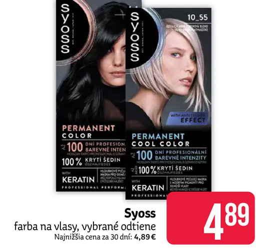 Syoss Permanent Color farba na vlasy, vybrané odtiene