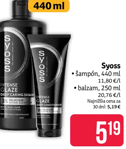 Syoss Intense Gloss šampón