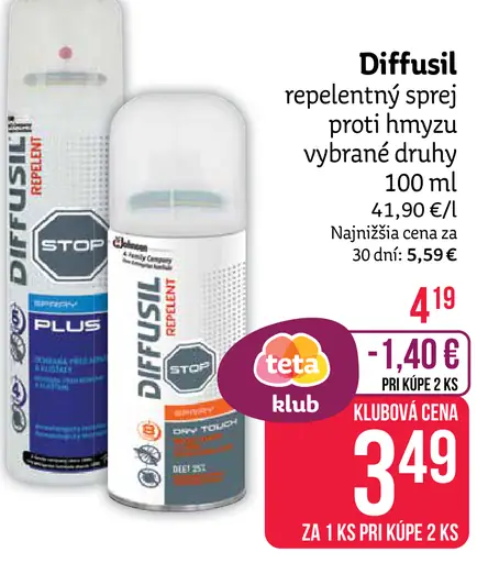Diffusil repelentný sprej proti hmyzu