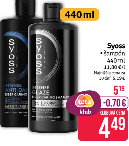 Syoss šampón Intense Clean alebo Deep Care