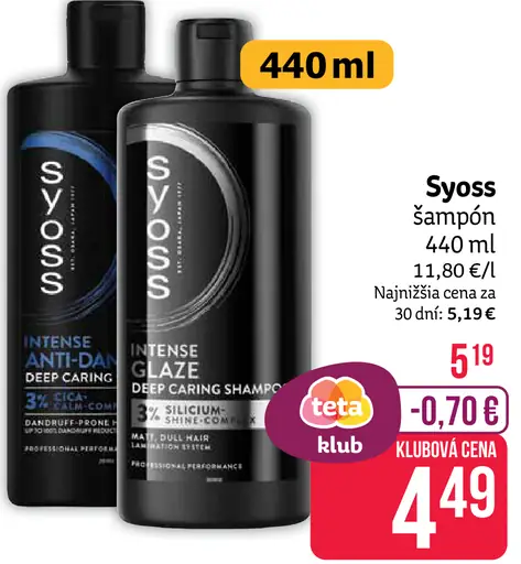 Syoss šampón Intensive Anti Grease / Shine & Gloss