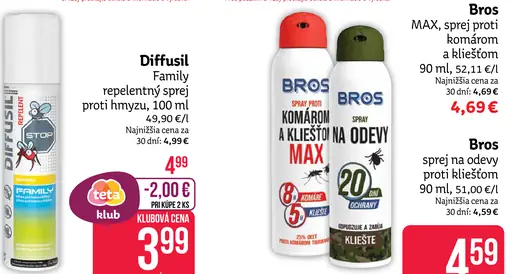 Bros sprej na odev proti kliešťom