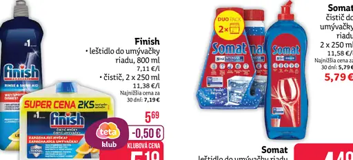 Finish Leštidlo do umývačky riadu