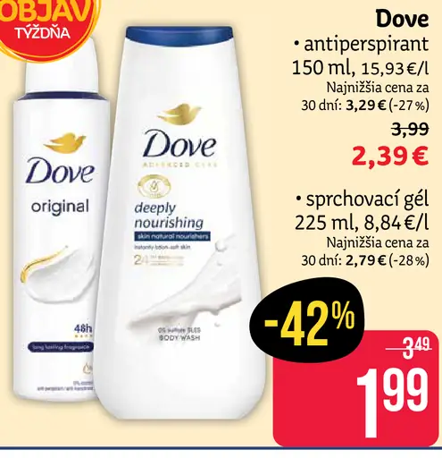 Dove antiperspirant Original a Deeply Nourishing