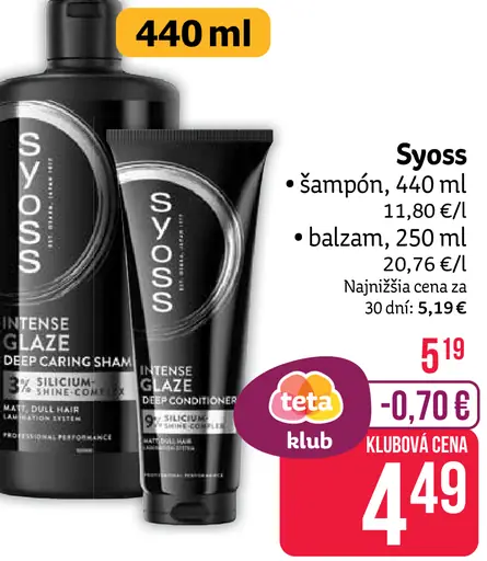 Syoss šampón