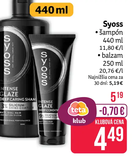 Syoss šampón na vlasy