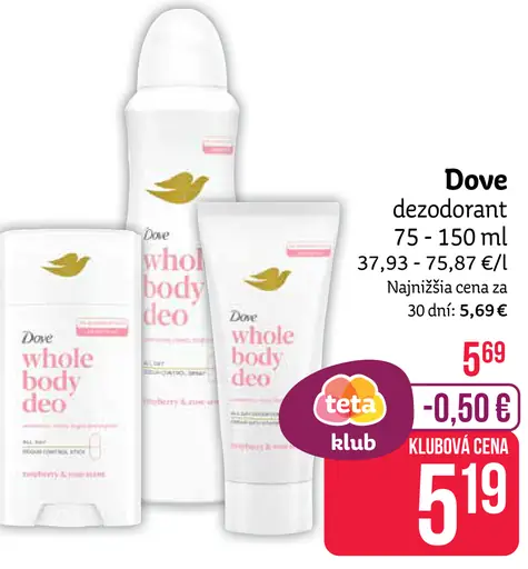 Dove deodorant sprej