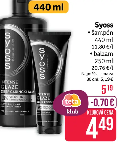 Syoss šampón