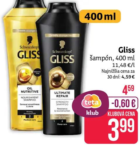 Gliss šampón
