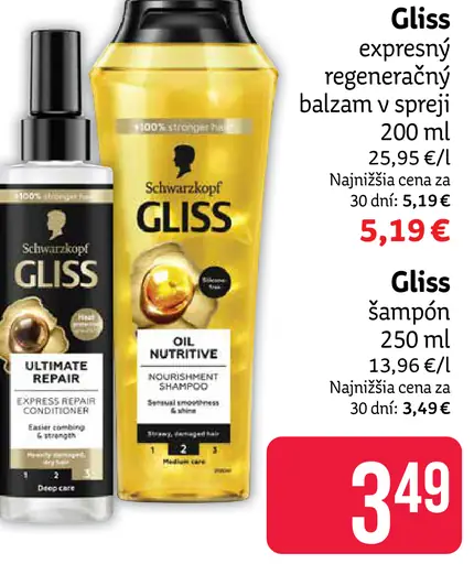 Gliss expresný regeneračný balzam v spreji