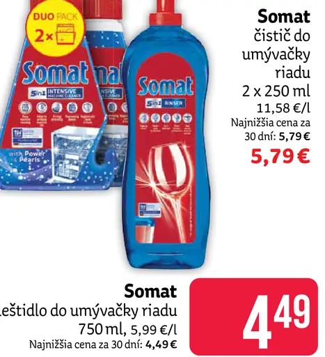 Somat Leštidlo do umývačky riadu