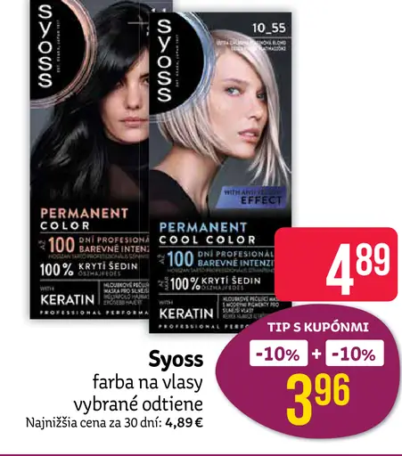 Syoss Permanent Color farba na vlasy, vybrané odtiene