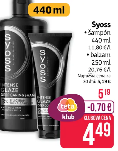 Syoss Intense Glaze šampón