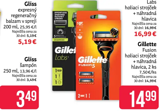 Gliss expresný regeneračný balzam v spreji