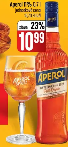 Aperol bitter