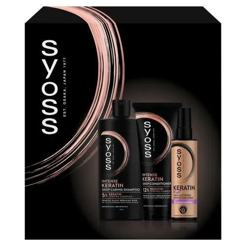 Syoss Intense Keratin darčeková sada