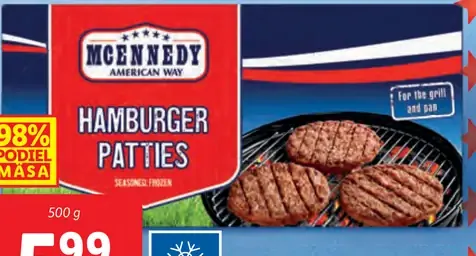 McEnnedy Hamburger patties
