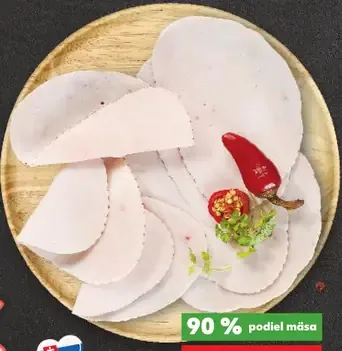 Gurmán slovenská šunka z kuracích pŕs