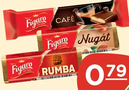 Figaro Rumba, Nugát, Kávová