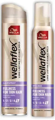 Wellaflex lak na vlasy