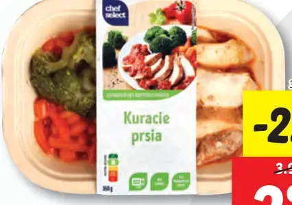 Kuracie prsia Fit hotové jedlá