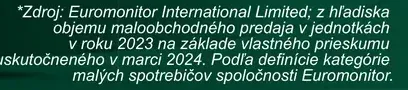 Detská bunda Lupilu esmara
