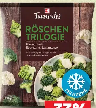 Bauernhof Zeleninová zmes