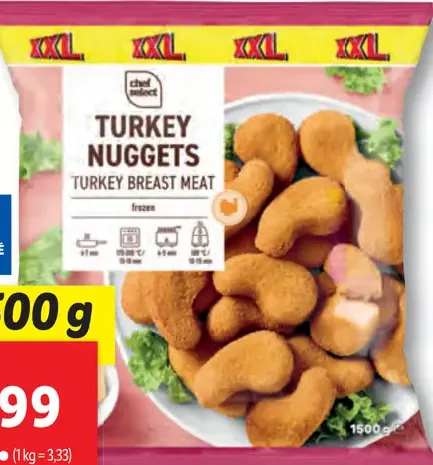 Lild Turkey Nuggets