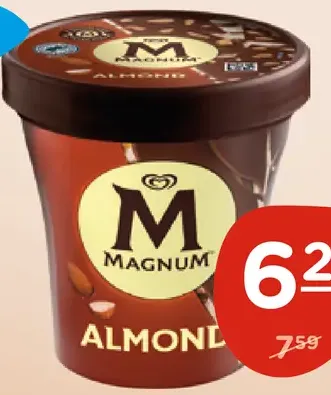 Magnum Pint