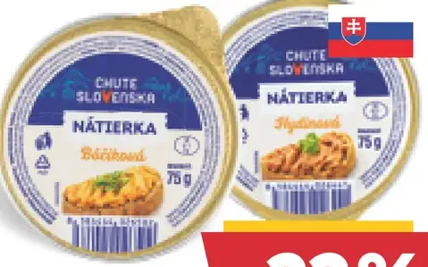 Chute Slovenska nátierka