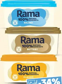 Rama natierka