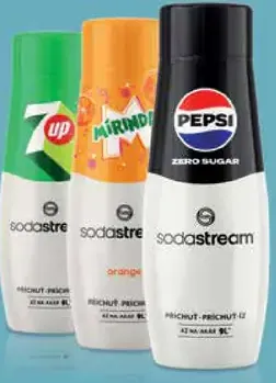 SodaStream príchuť