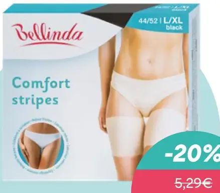 Bellinda Comfort Stripes ochranné pásy na stehná