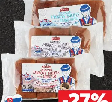 Slovanská Jankove buchty