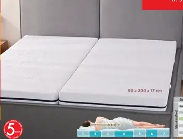 7-zónový matrac