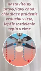 Livarno Home Stropný ventilátor s LED svetlom