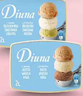 Diuna Zmrzlina rôzne druhy