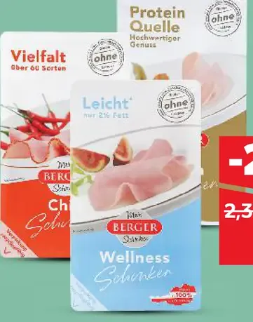 Berger Wellness šunka