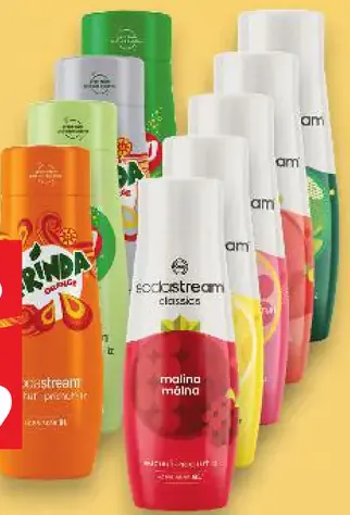 Sodastream Sirup